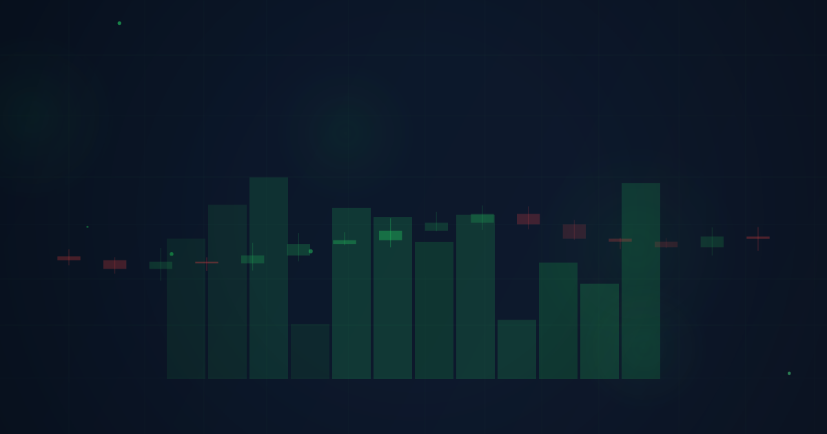 Risk Management & Adjustments