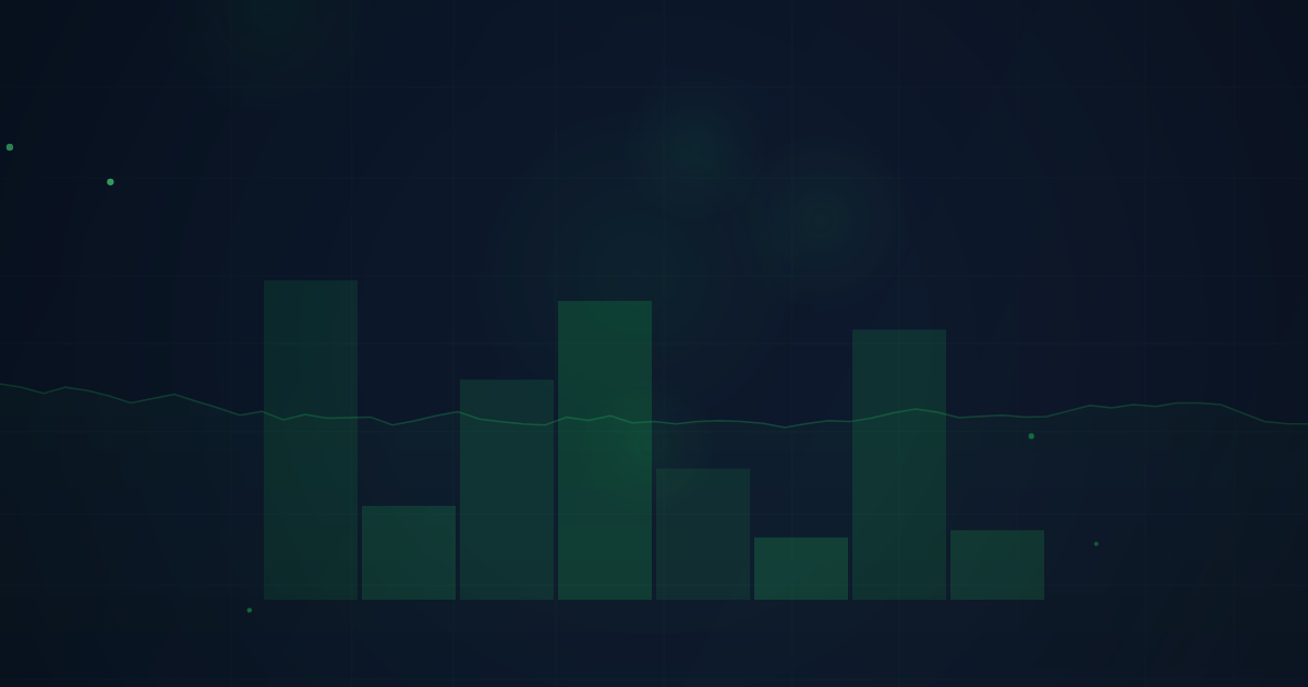 Earnings Plays with Options