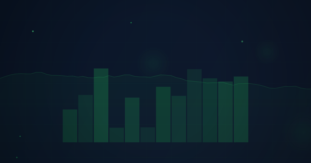Implied Volatility & IV Rank