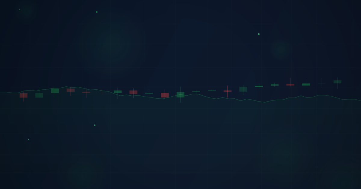 Iron Condors & Iron Butterflies