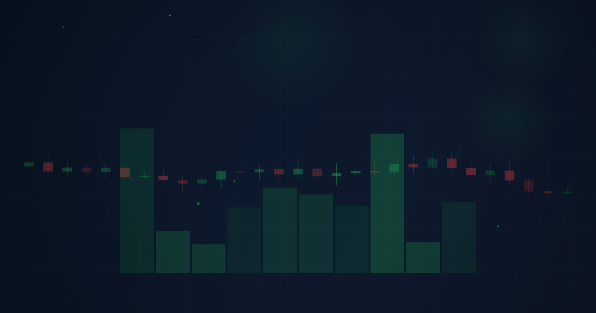 Building an Options Trading Plan