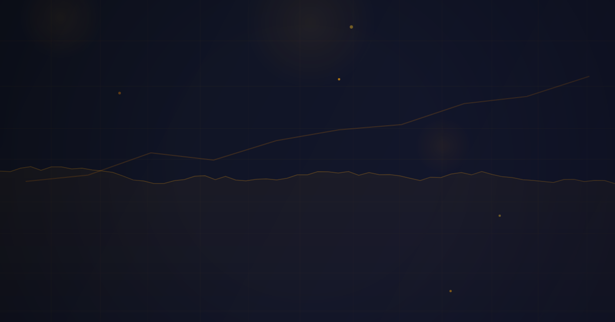 Delta and Cumulative Delta