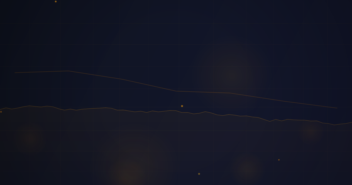 Market Microstructure Basics