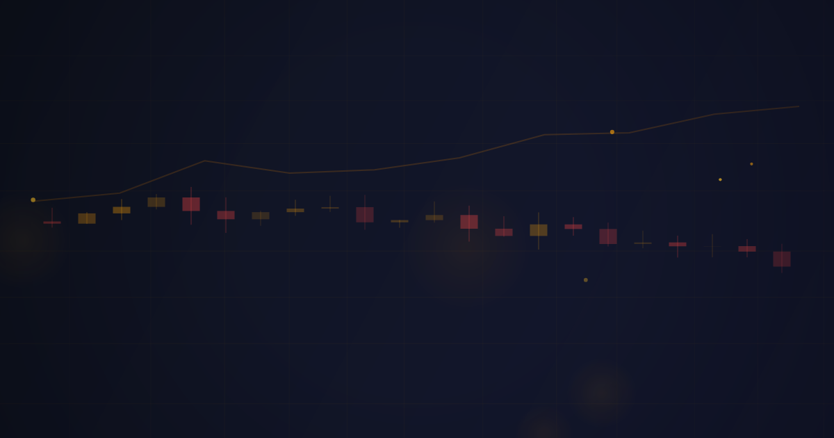 Understanding the Order Book