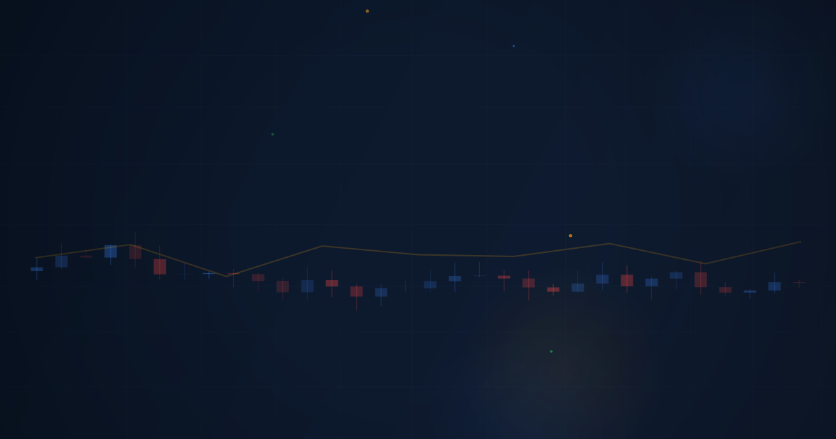 Max Drawdown Recovery Analysis