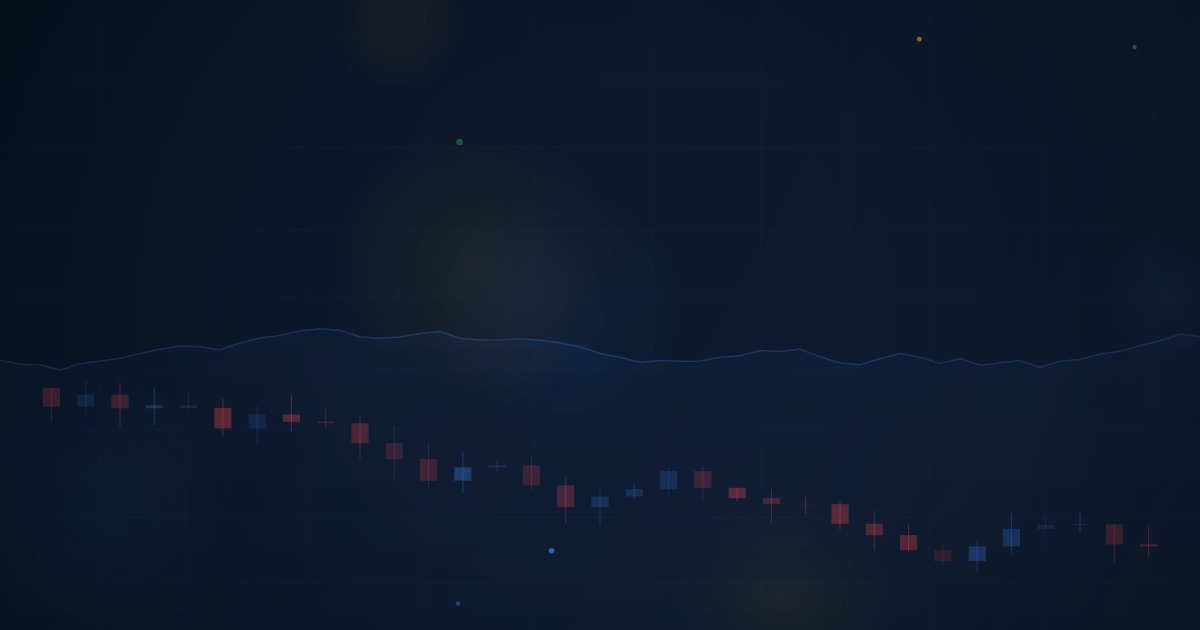 Advanced Position Sizing: Kelly Criterion