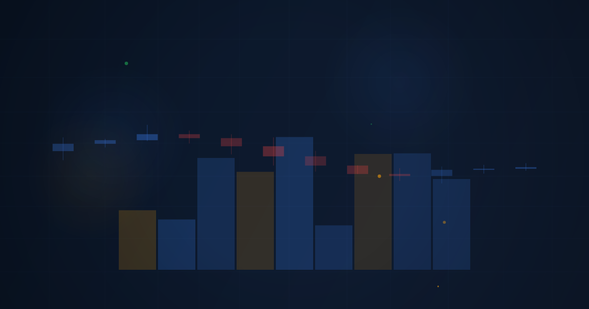 Portfolio Risk & Correlation