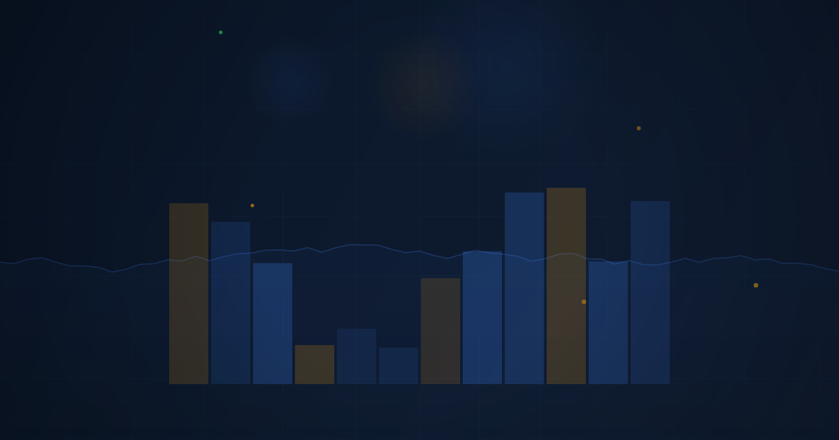 From Backtest to Live Trading