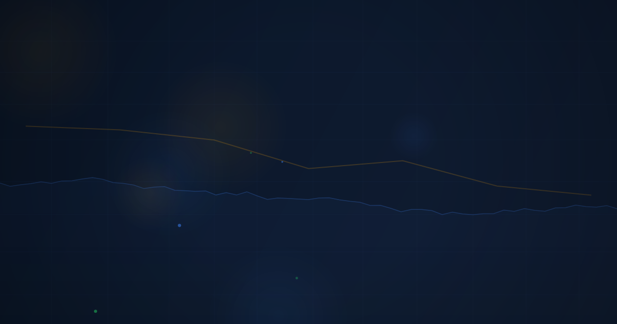 Backtesting Frameworks and Methodology