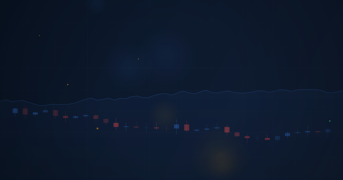 Manual Backtesting Methodology