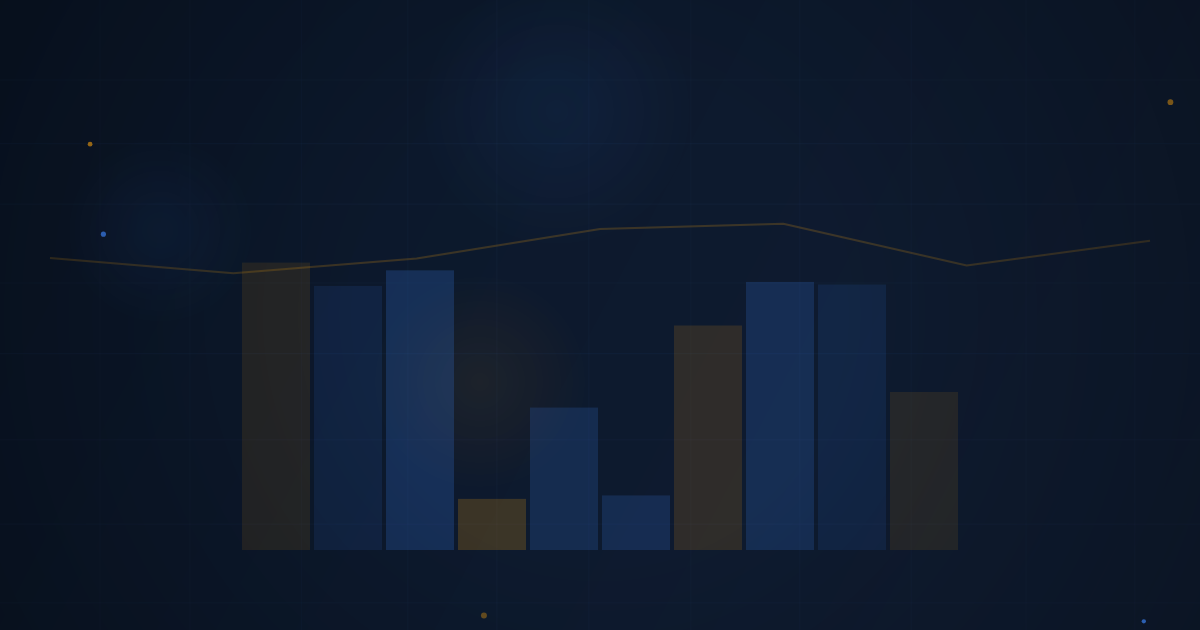 Software Backtesting Tools