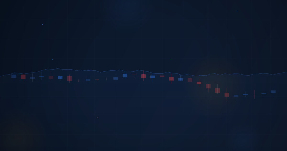 Why Backtesting Matters