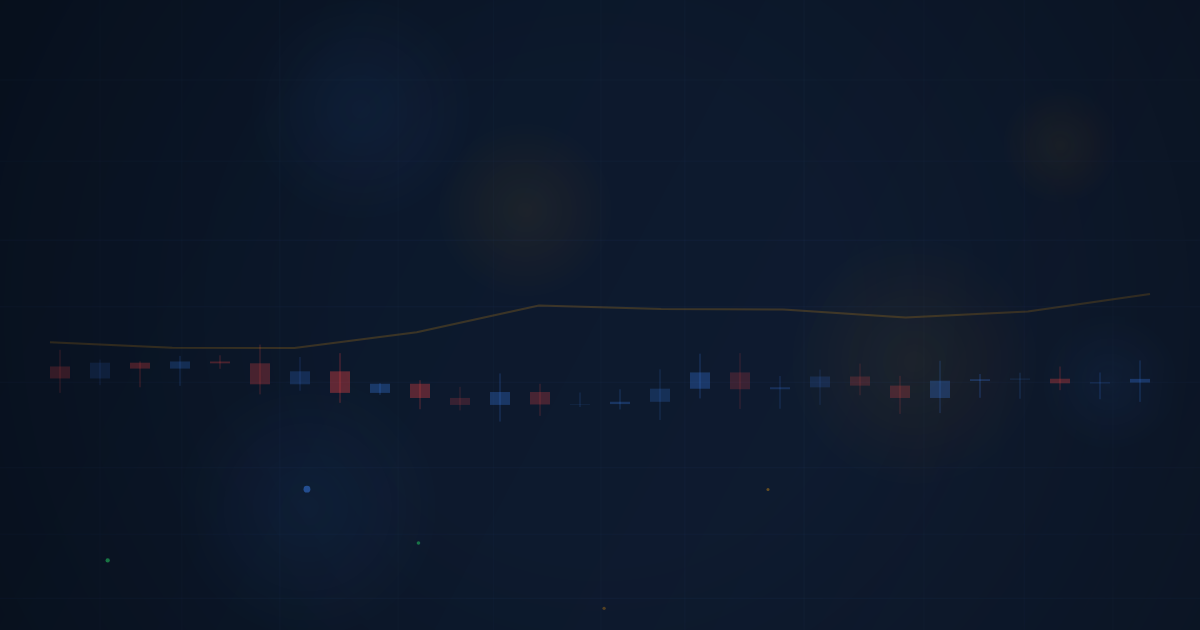 Backtesting Your Strategy