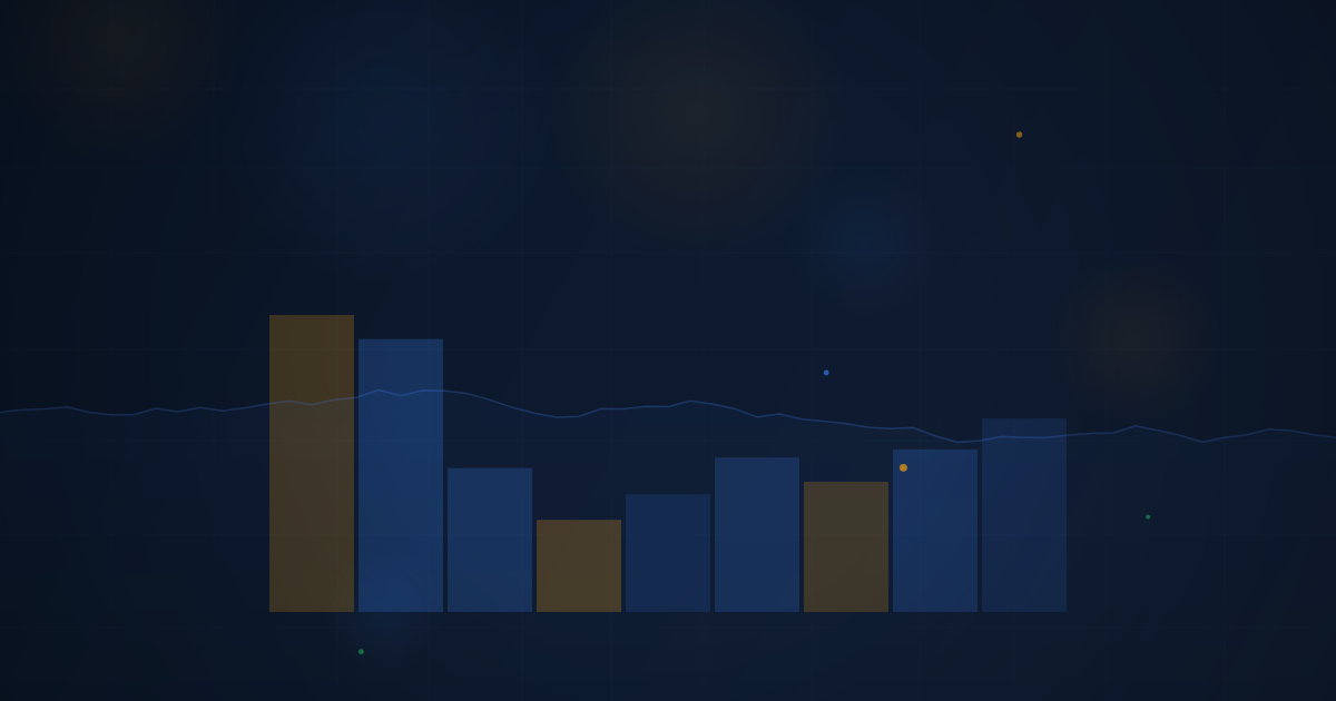 Entry and Exit Rules