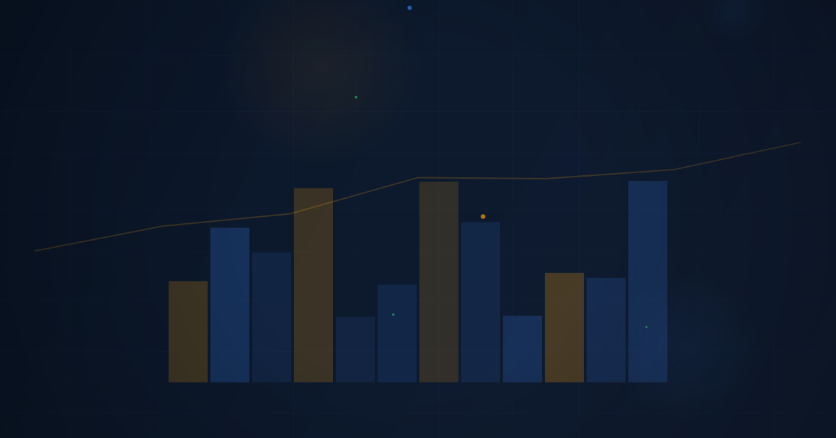 Reviewing and Improving Your Plan