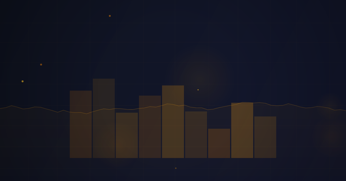 Introduction to Commodity Markets