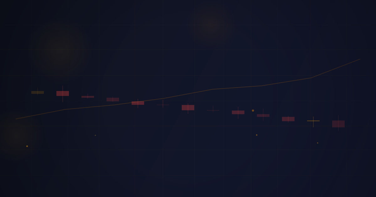 Fundamental Analysis for Commodities