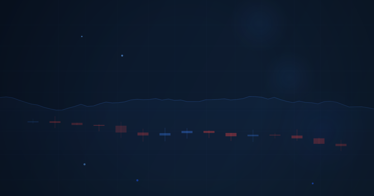 Swap Rates & Rollover Costs