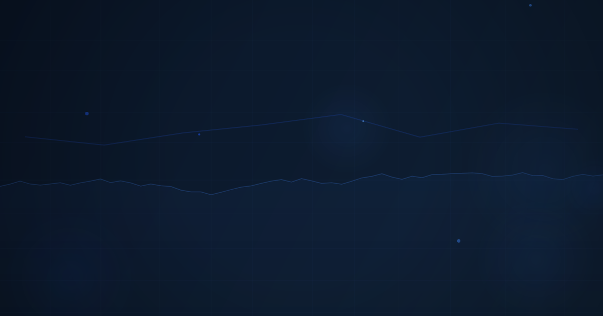 What Are Currency Correlations?