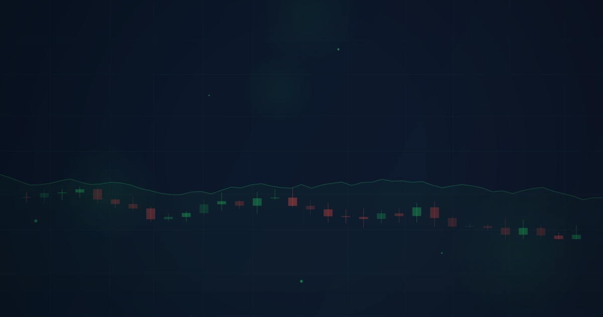 The End-of-Day Review Process