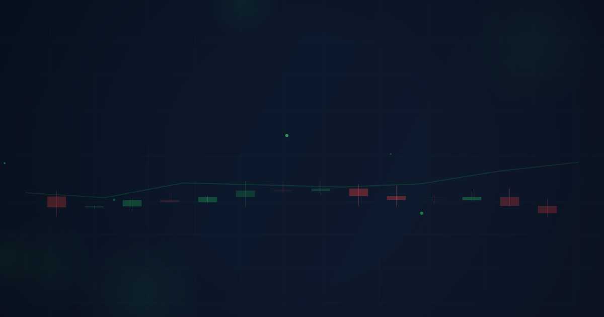 Intraday Momentum Plays