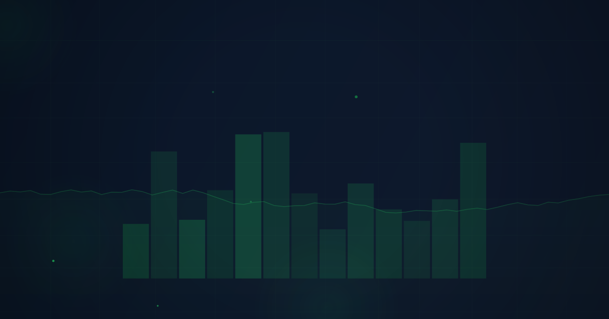Level 2 & Tape Reading