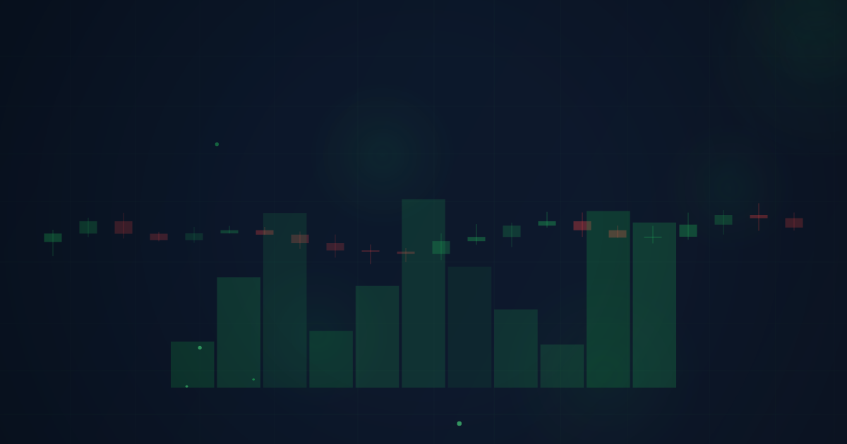 Opening Range Breakouts