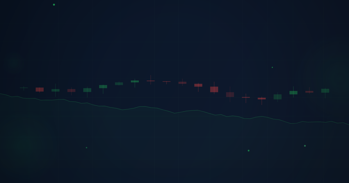 Risk Management for Day Traders