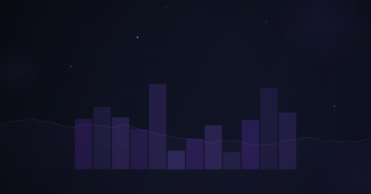 Building a Crypto Risk Framework