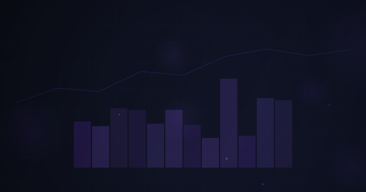 Crypto & Traditional Market Correlation