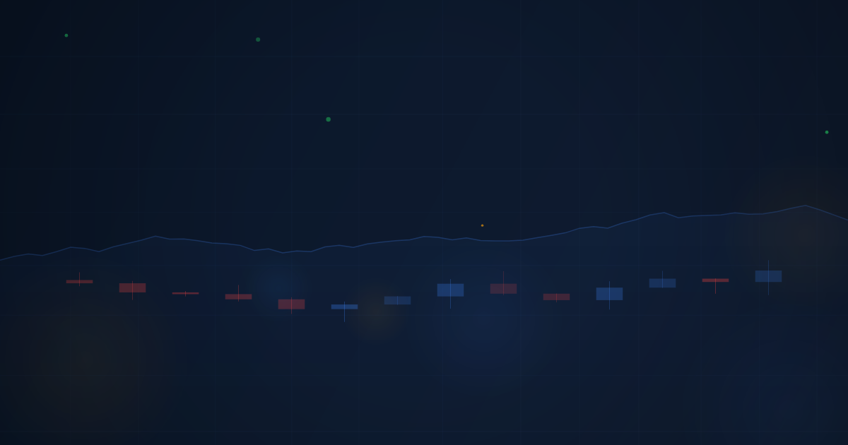 Combining Elliott Wave with Other Tools