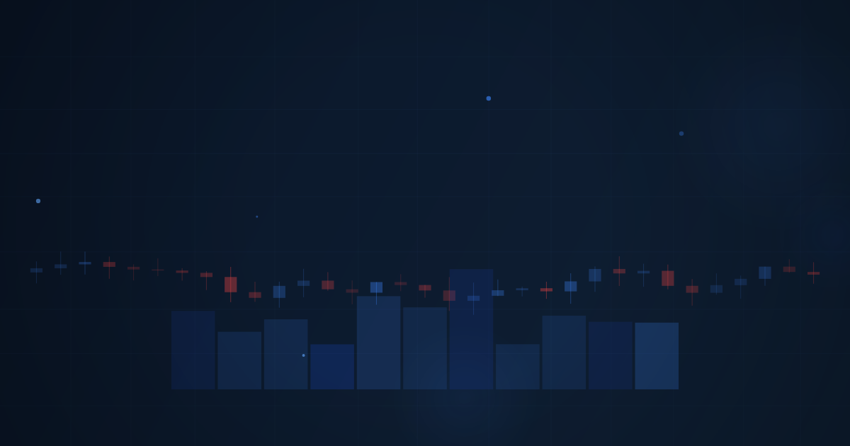 Trading London & New York Opens