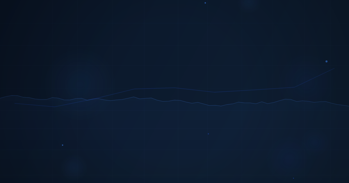 Multi-Timeframe PA Confluence