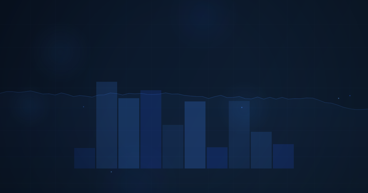 Pin Bars, Inside Bars & Engulfing Patterns