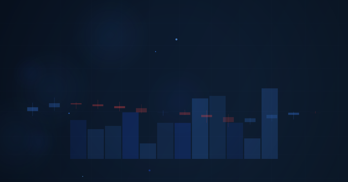 Building a Price Action Trading Plan
