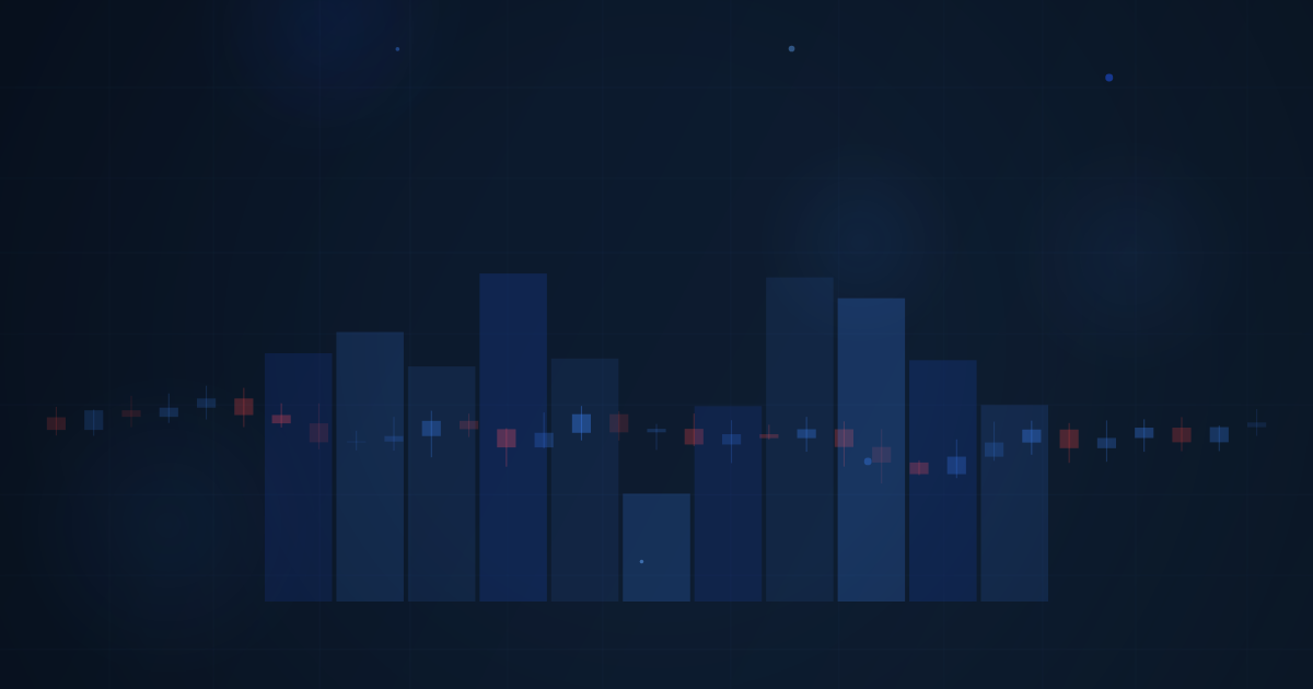 Trend Continuation & Reversal Setups