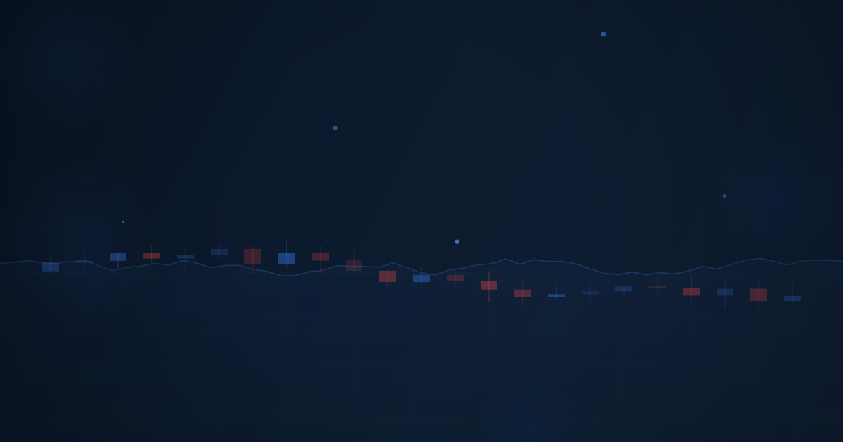 What Is Price Action Trading?