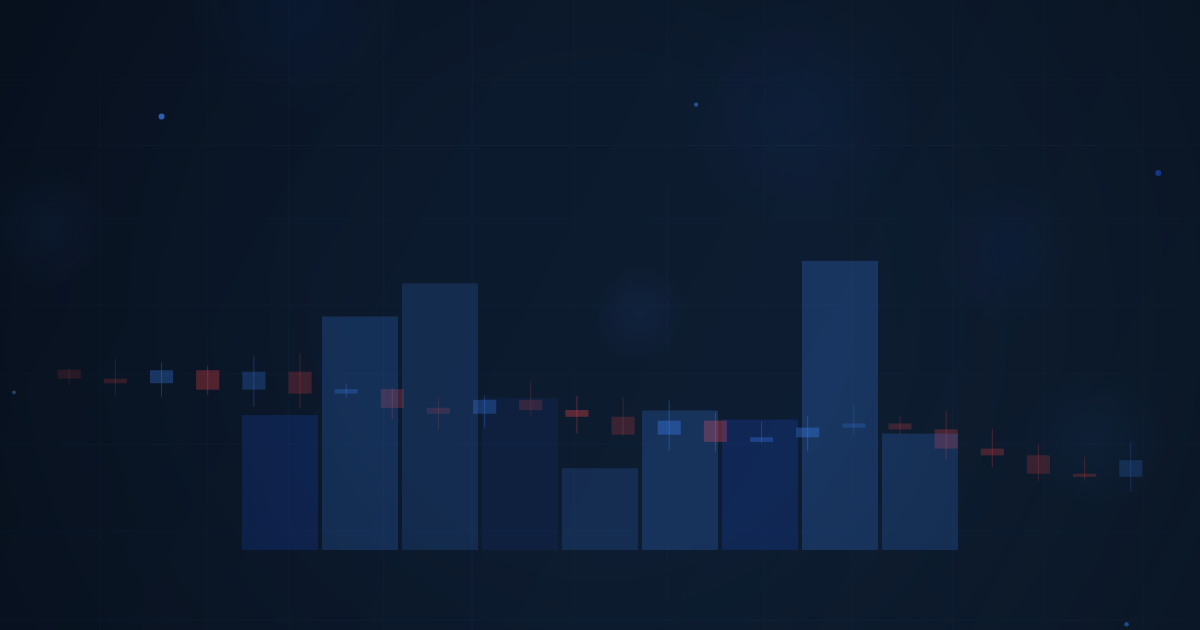 News Scalping Techniques