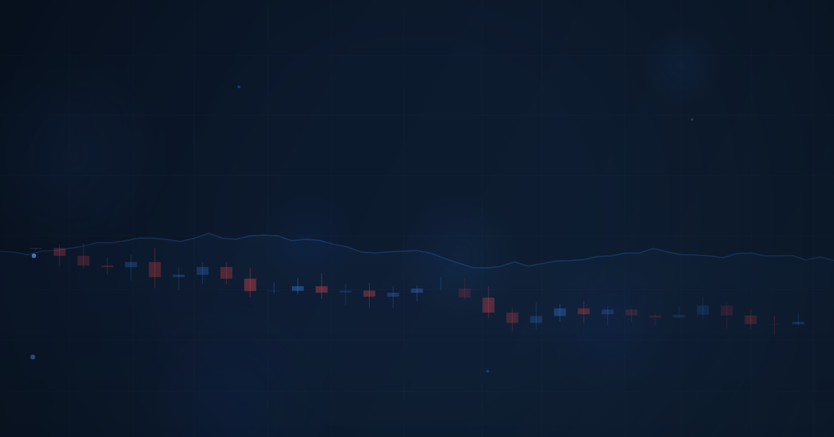 1-Minute & 5-Minute Chart Setups