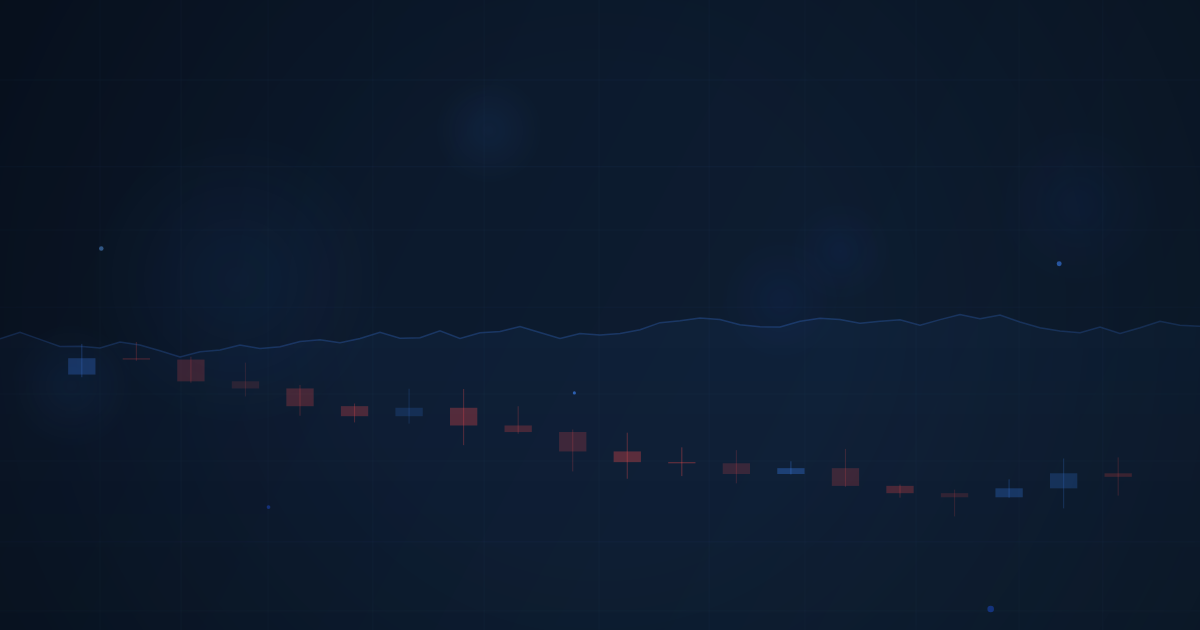 Scalping with Order Flow