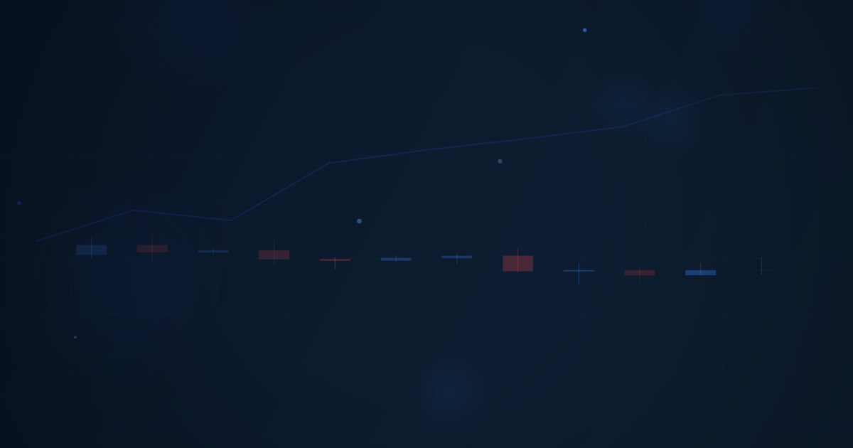 Scalper Risk Management