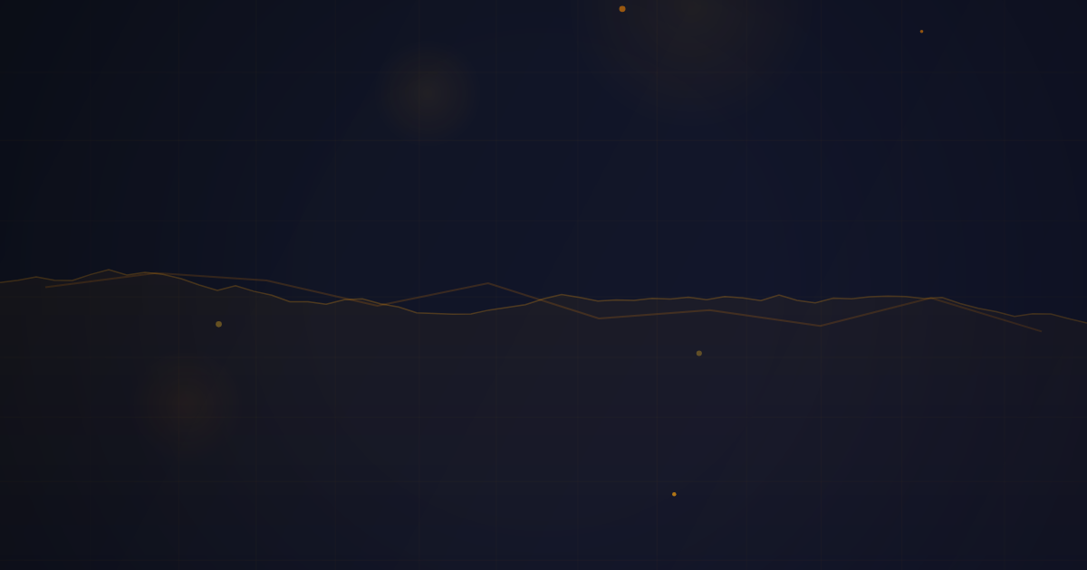 Contract Months and Expiration