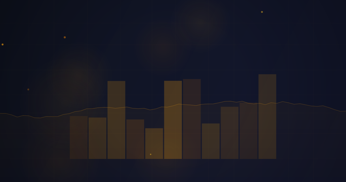 Futures vs Forex Comparison