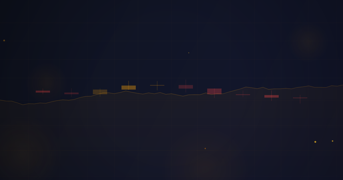 Margin and Margin Calls