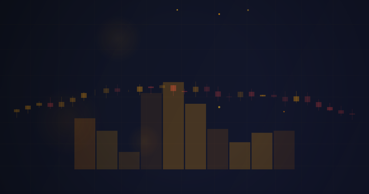 Popular Futures Products: ES, NQ, CL, and GC