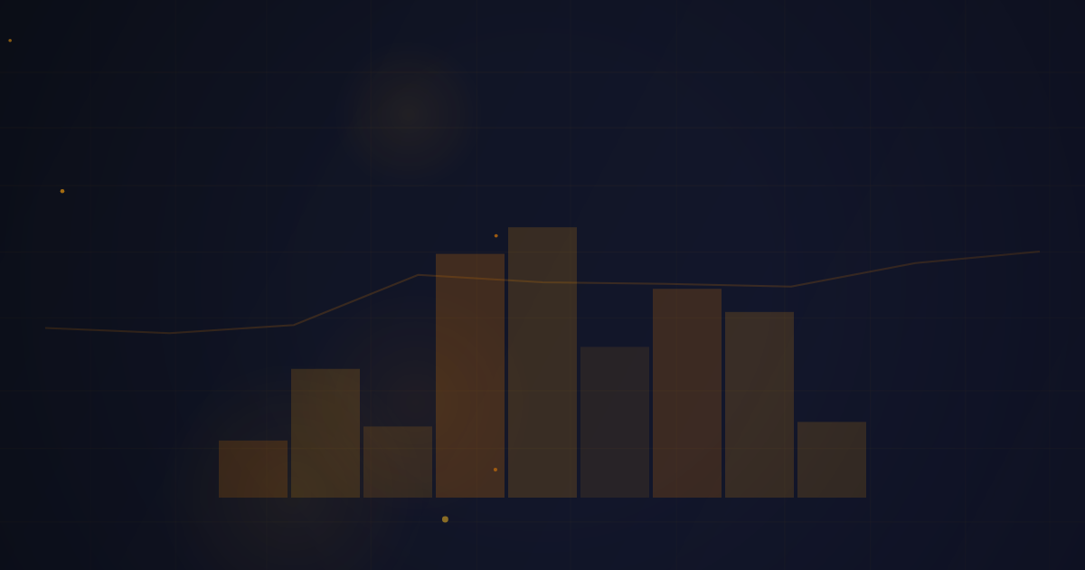 Tick Values and Contract Specs