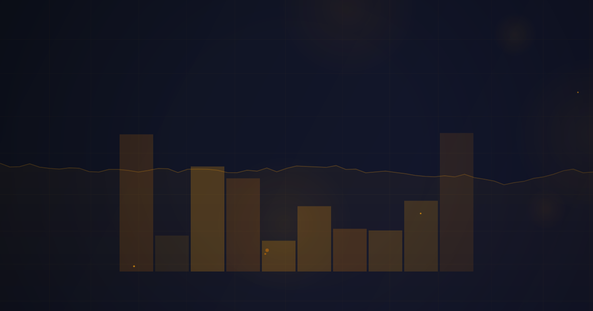 What Are Futures Contracts