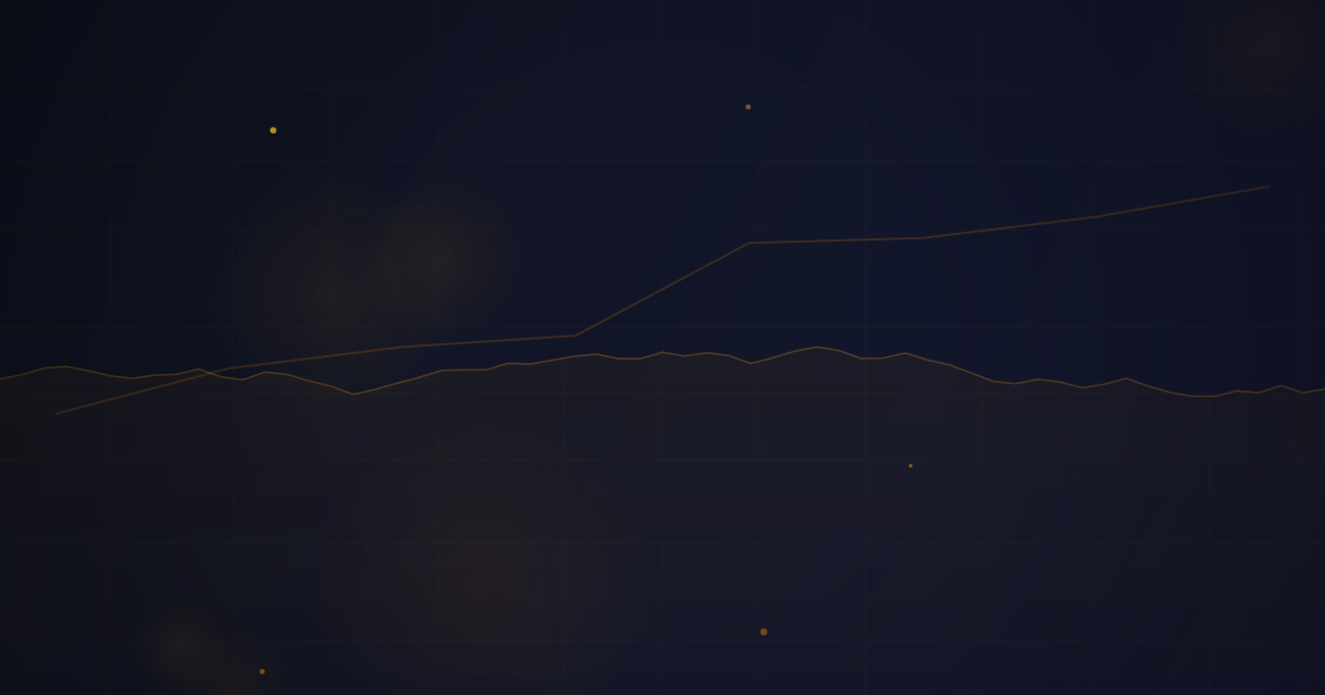 Futures Calendar Spreads