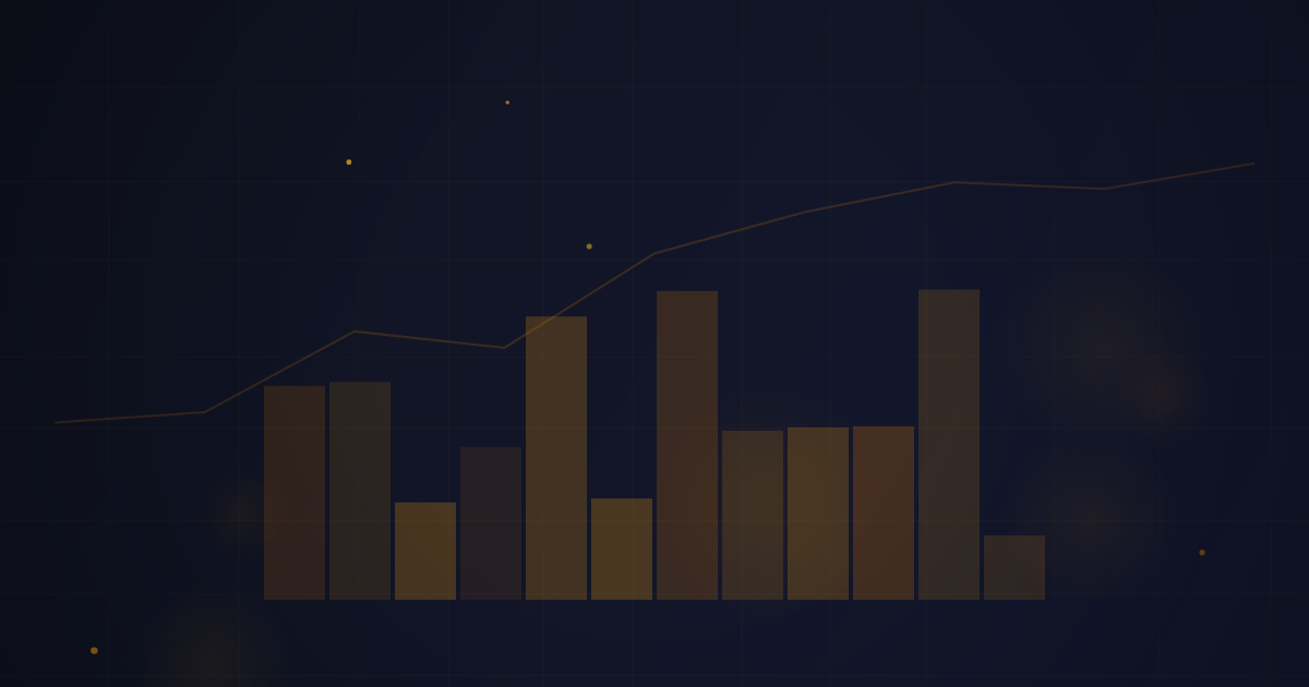 Inter-Commodity Spreads