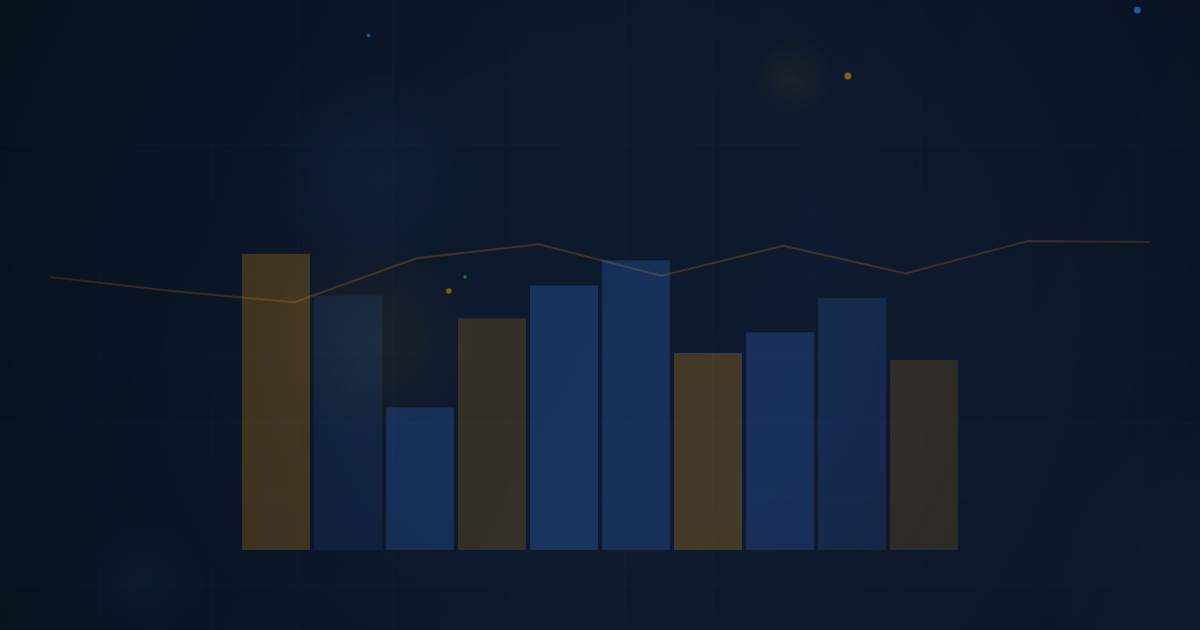 Choosing the Right Prop Firm